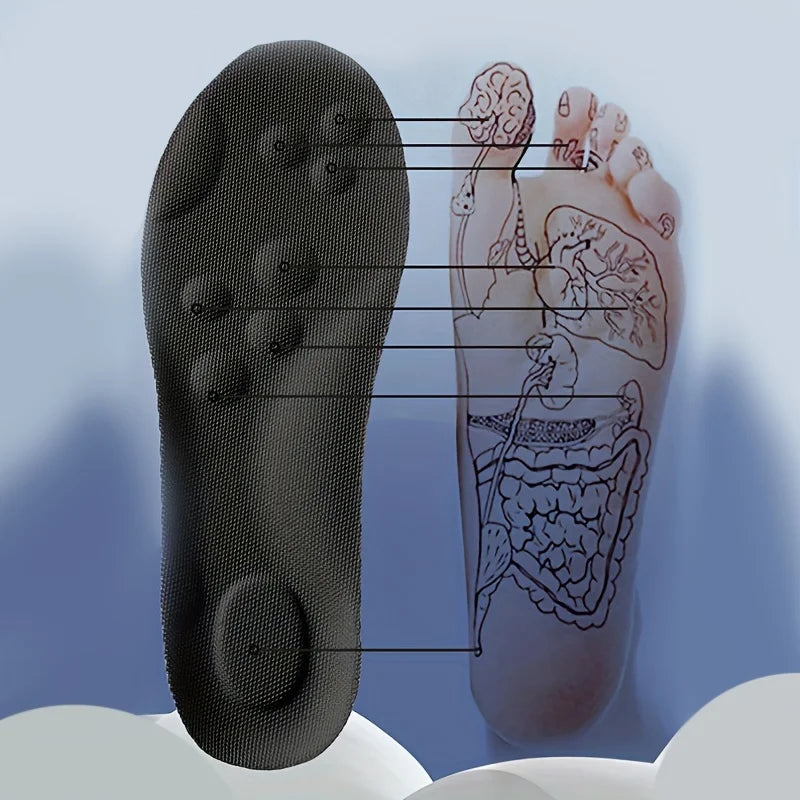 ShinArmor Lightweight Arch Support Insoles