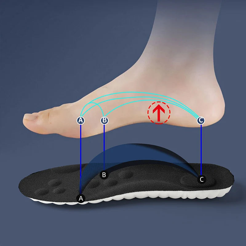 ShinArmor Lightweight Arch Support Insoles