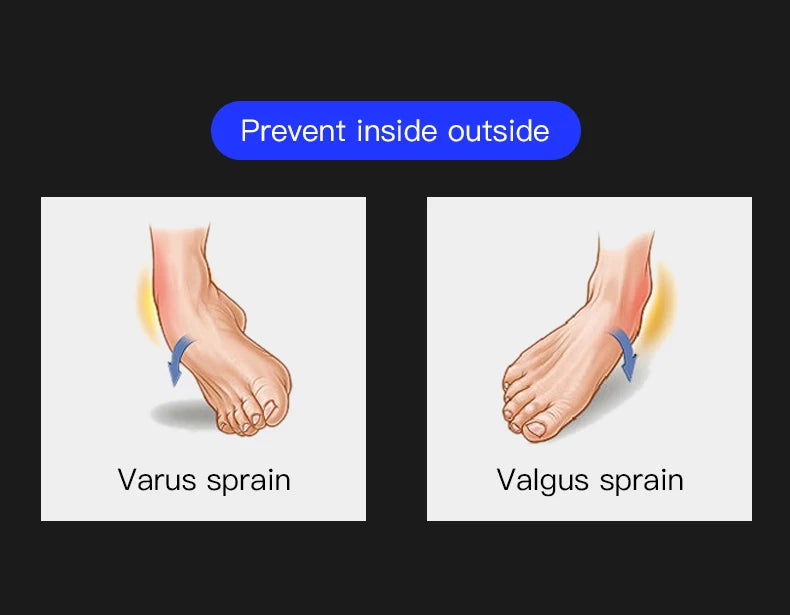 ShinArmor Anke Shield