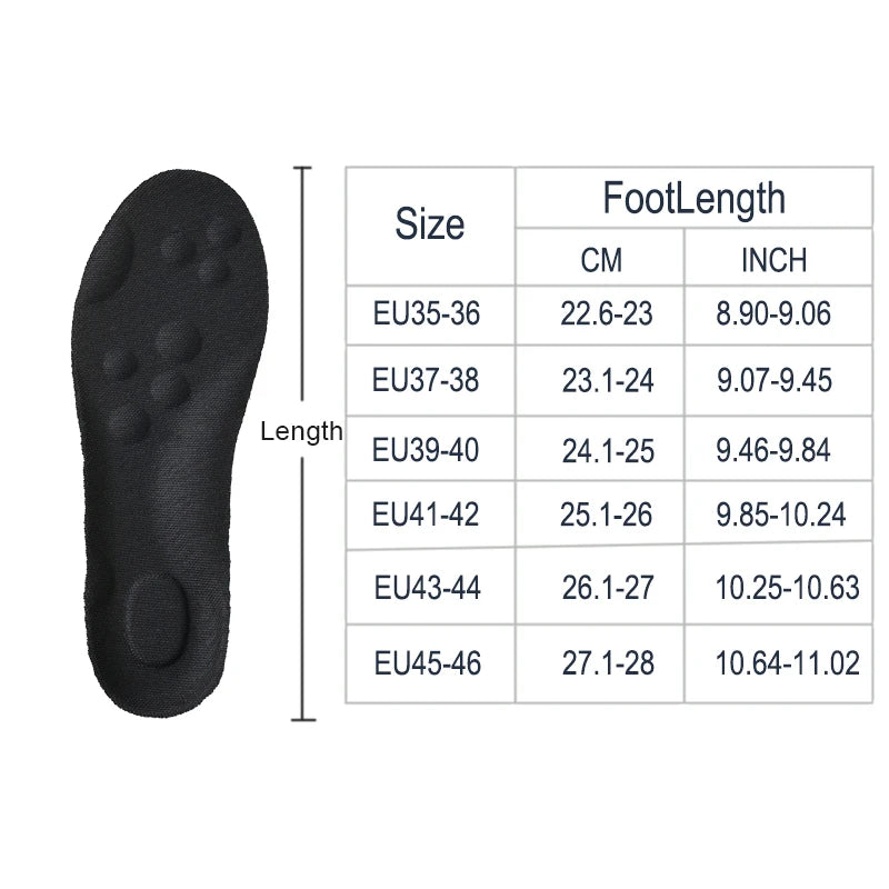 ShinArmor Lightweight Arch Support Insoles